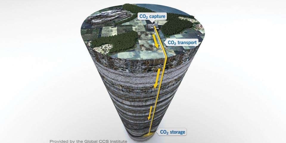 CO2-fangst-og-lagring